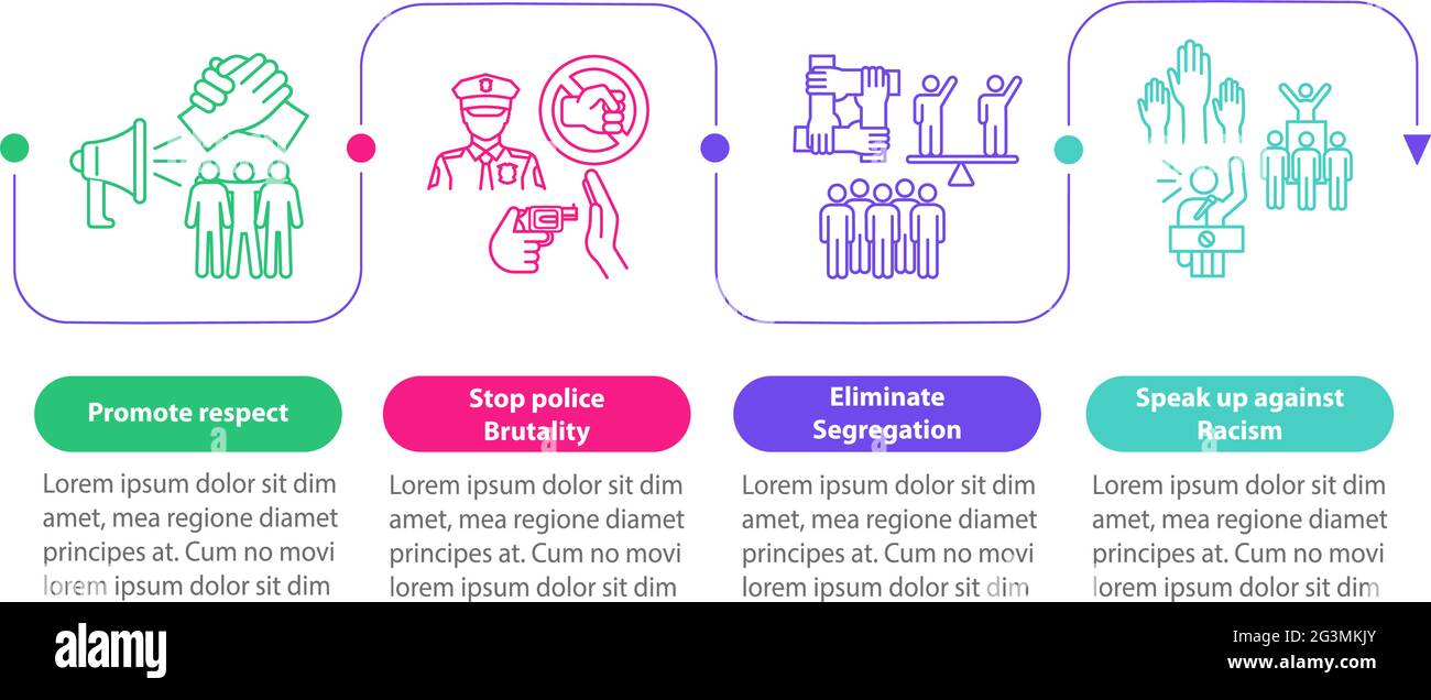 Confronting racism vector infographic template Stock Vector