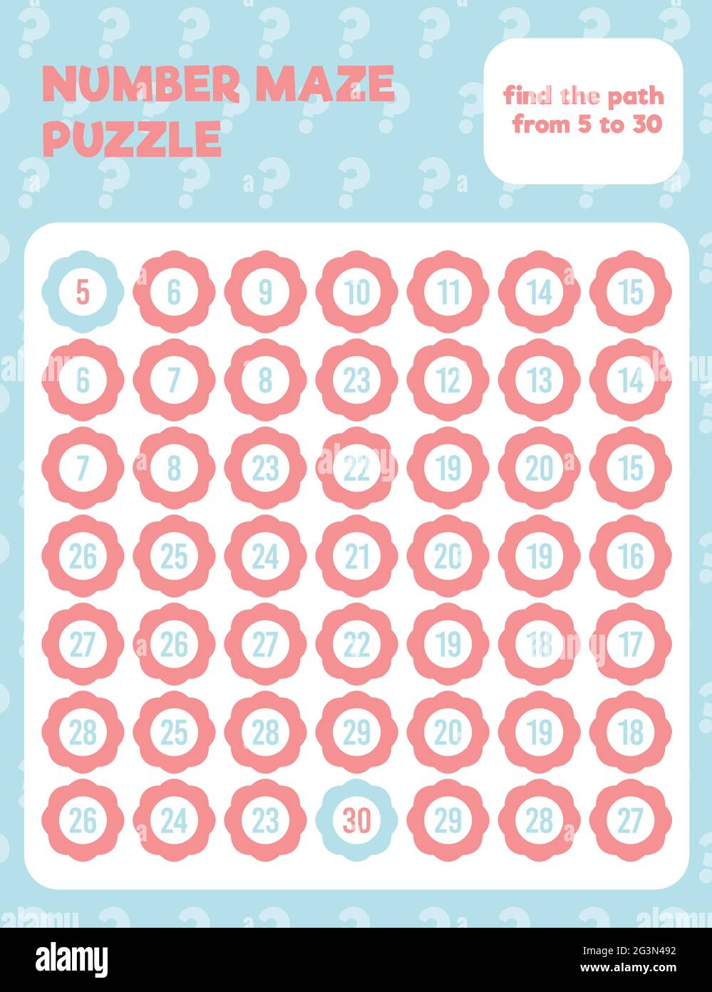 Math number maze puzzle. Prinatble math worksheet page. Easy colorful math worksheet practice for kids in preschool, elementary and middle school. Stock Vector