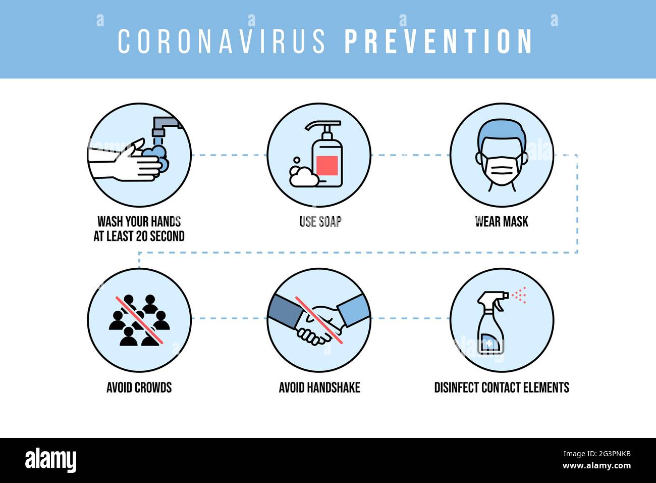 Coronavirus prevention infographic stay safe Stock Vector