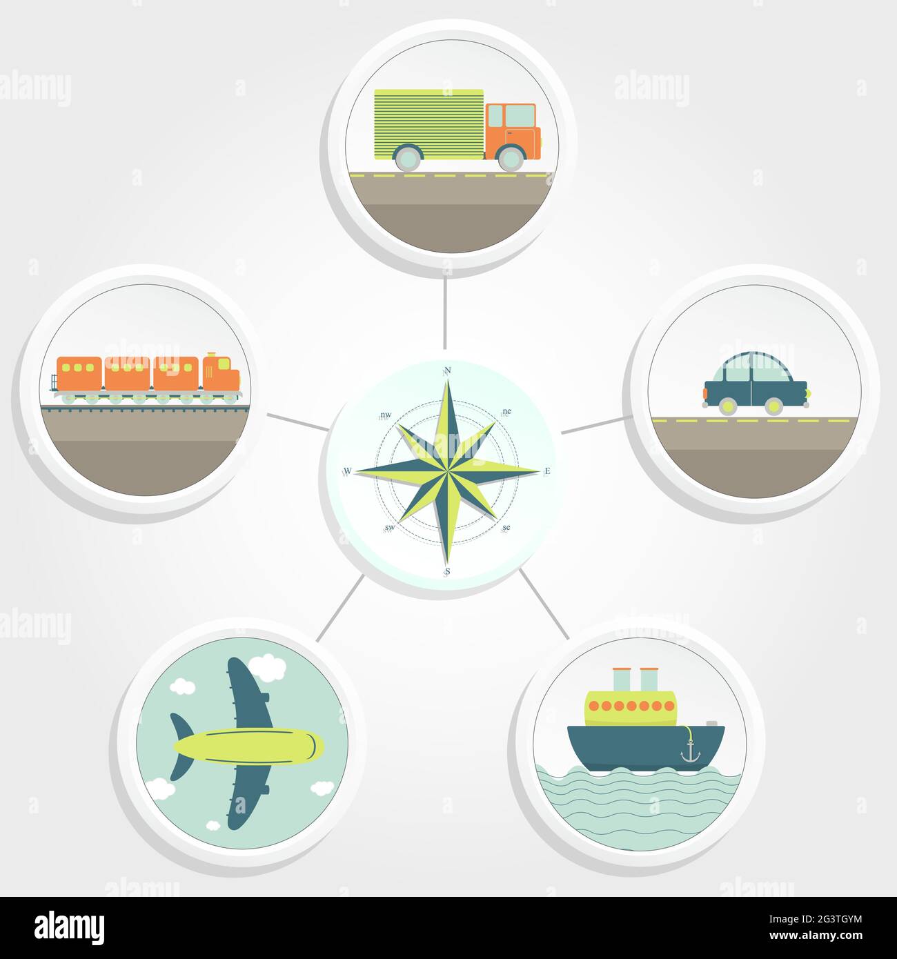 Types of transport hi-res stock photography and images - Alamy