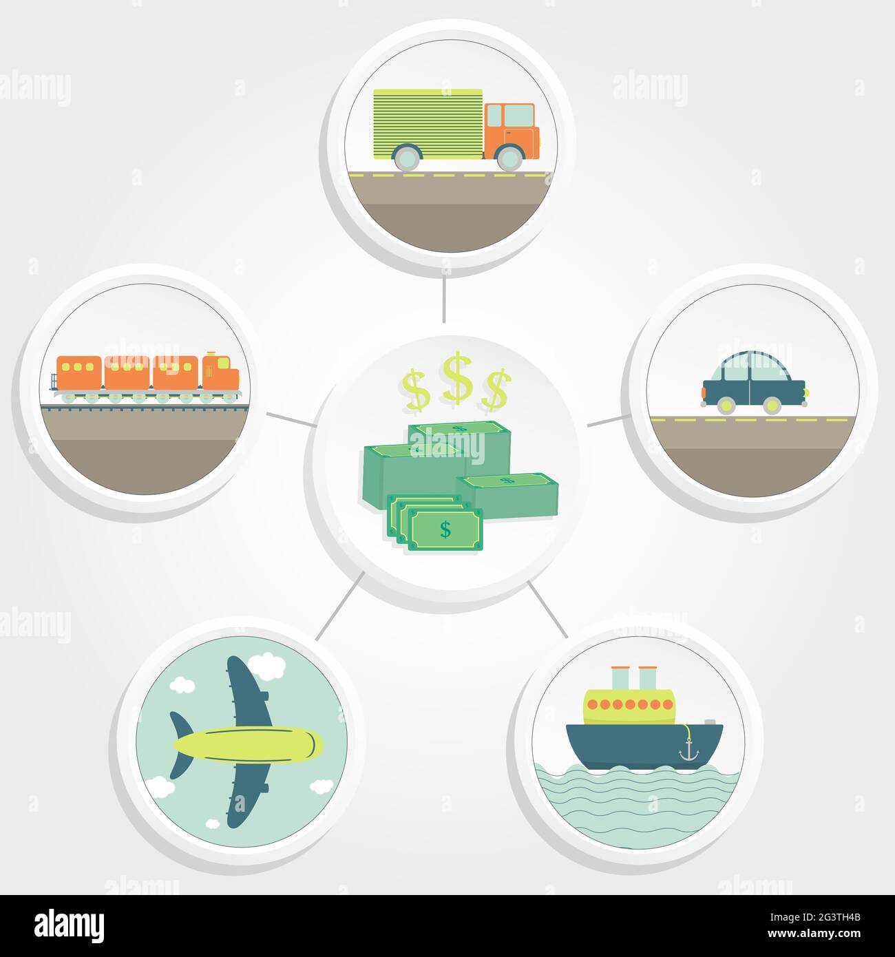 Shipping expense. Truck, car, ship, train, aeroplane Stock Vector Image
