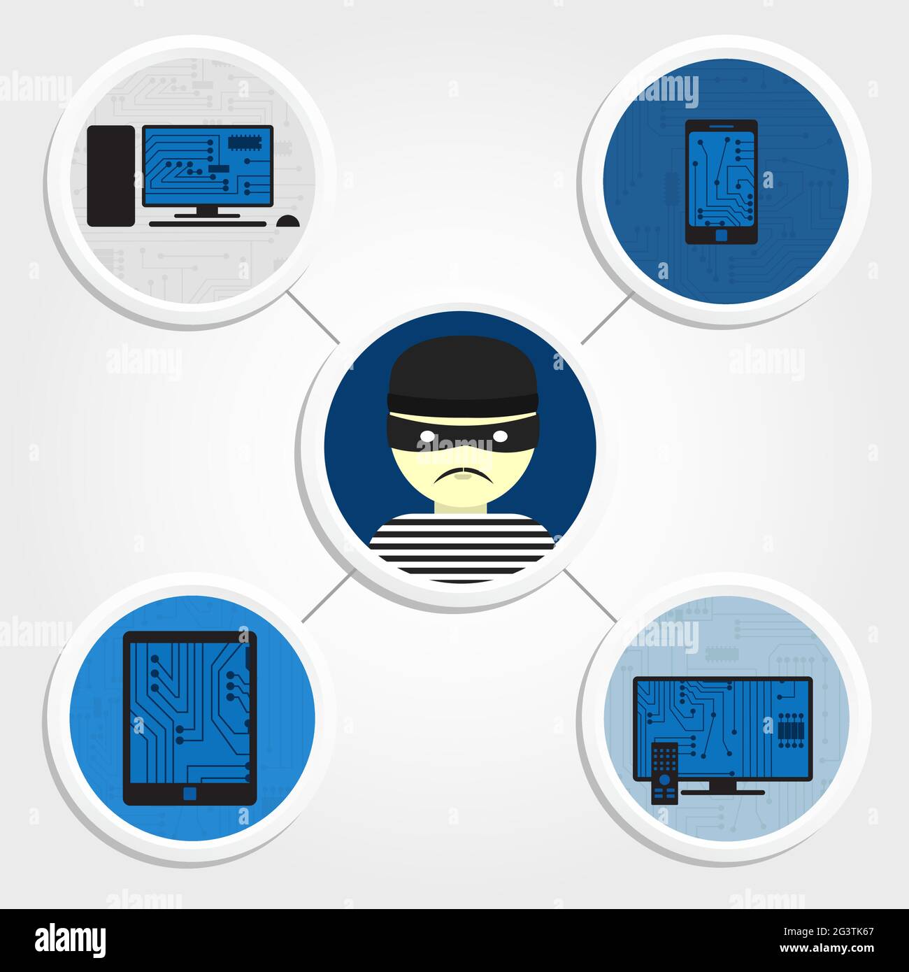 Smart devices tablet smartphone Stock Vector Images - Alamy