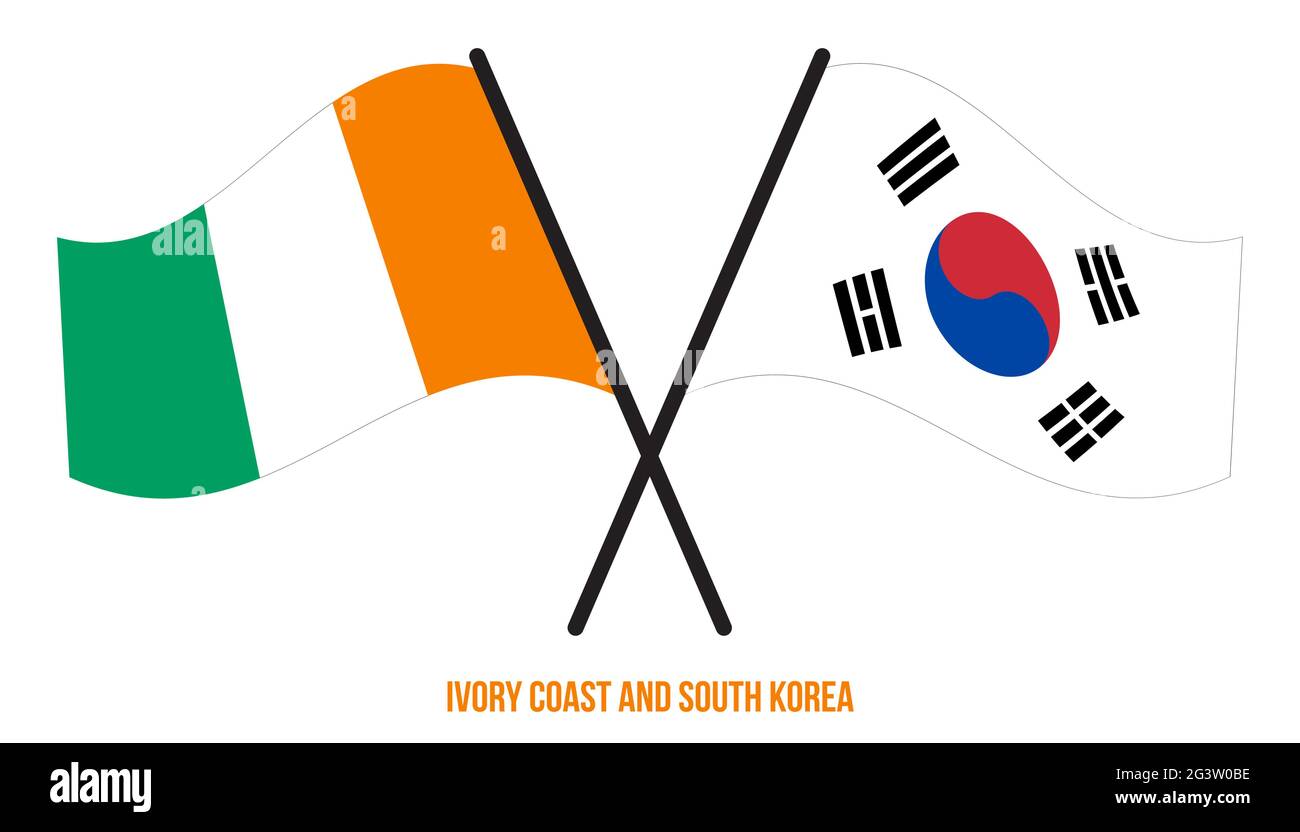The Ivory Coast Counter: Exploiting Korean Weaknesses