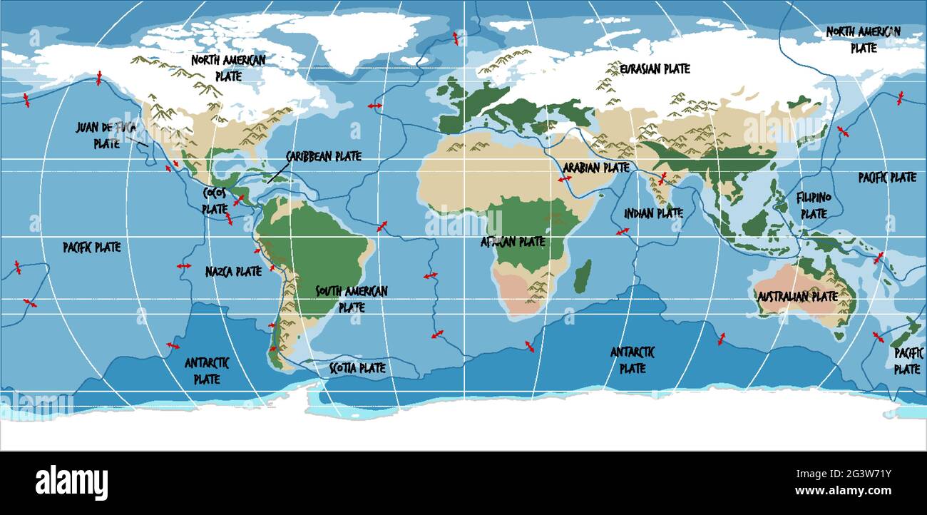 World Map Showing Tectonic Plates Boundaries illustration Stock Vector