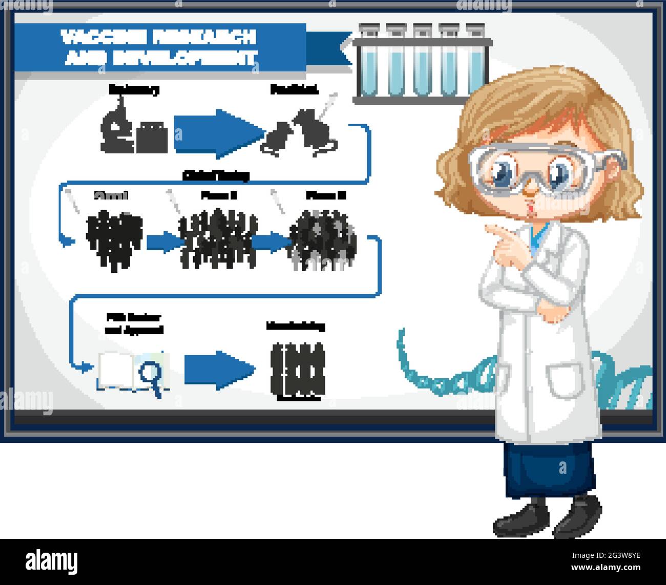 Doctor explaining Vaccine Research and Development illustration Stock ...