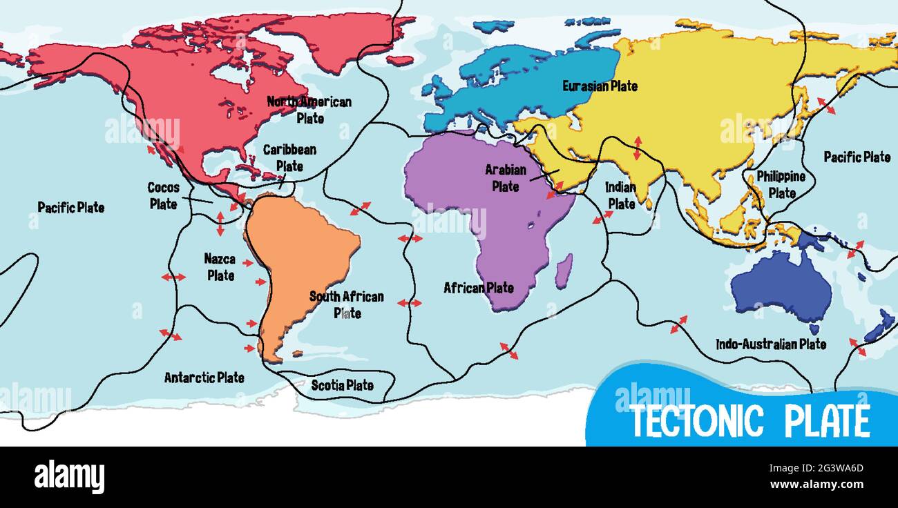 World Map Showing Tectonic Plates Boundaries illustration Stock Vector