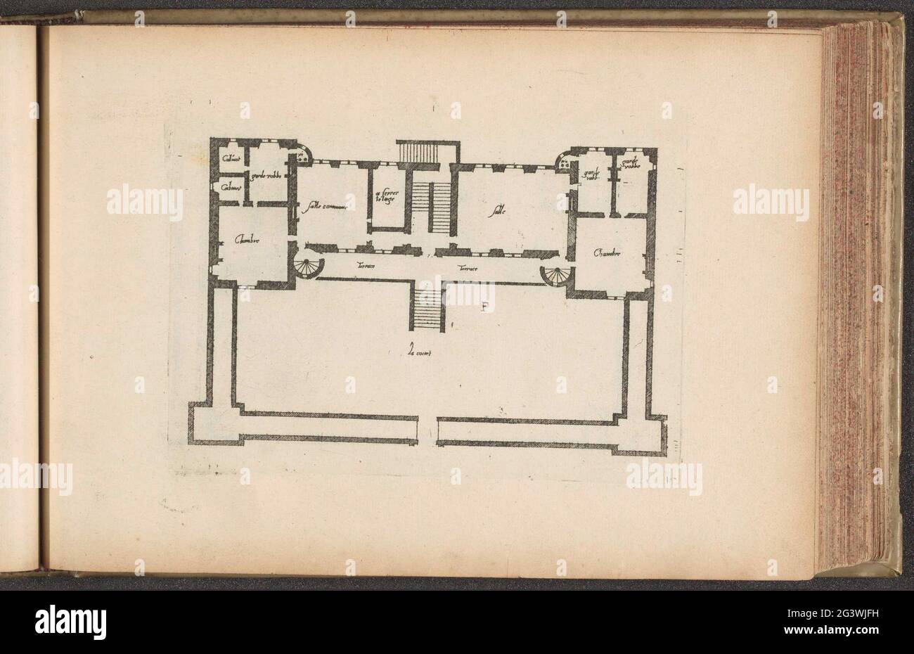 Floor plan of the first floor of country house F; Logis domestiques / petit  habitations; Floor plans and models of French country houses. This print is  part of an album Stock Photo -