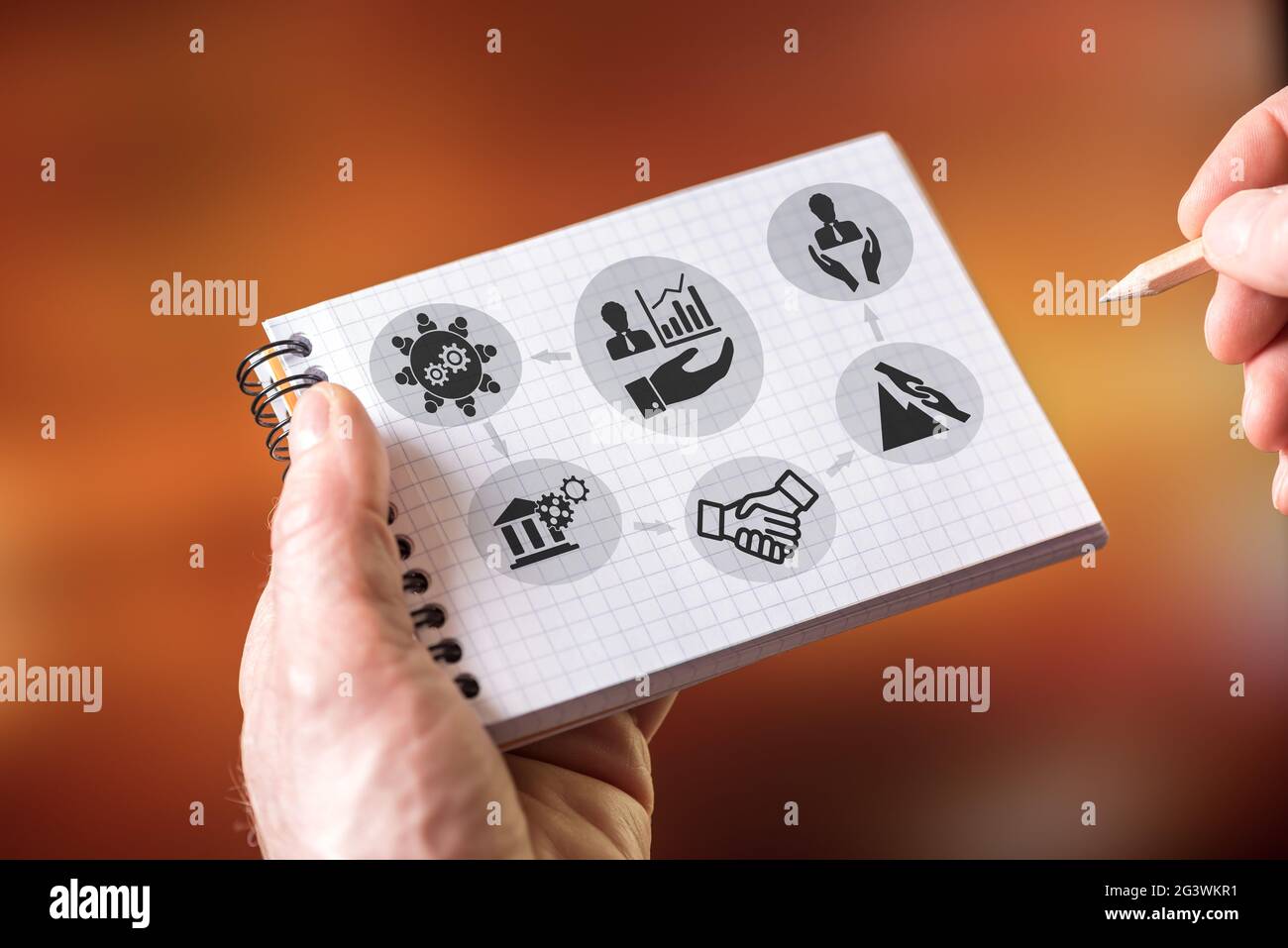 Hand drawing business support concept on a notepad Stock Photo - Alamy