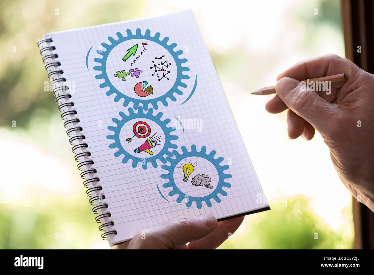 Hand drawing business strategy concept on a notepad Stock Photo - Alamy