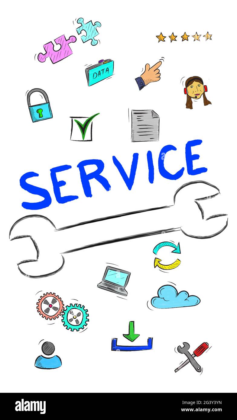 Customer service concept drawn on a white background Stock Photo - Alamy