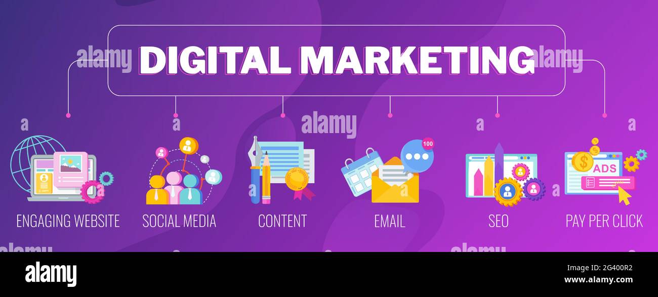 Digital marketing banner. Infographics Pictogram. Strategy, management Stock Vector
