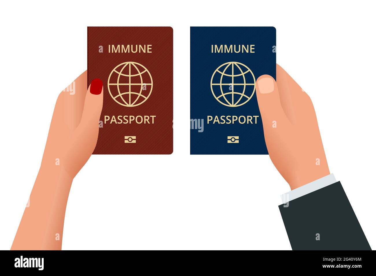 COVID-19 Immunity Passport, immunity certificate, vaccination ...