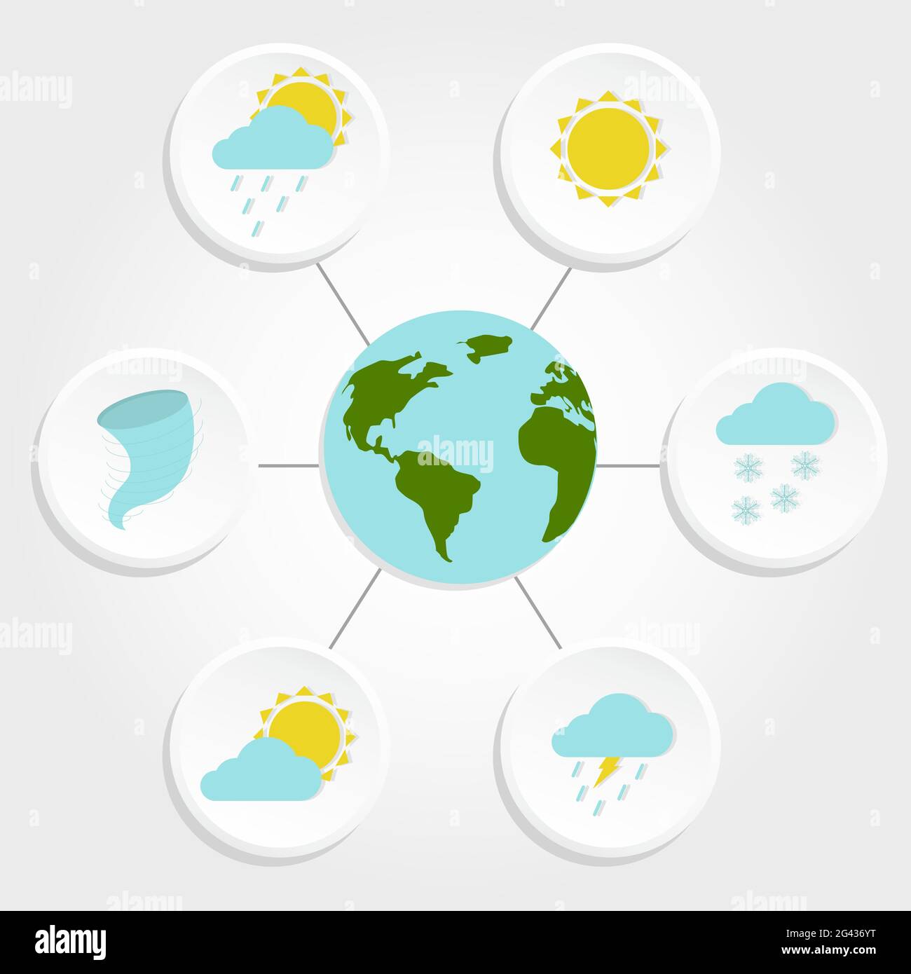 Diagram with different climates on the planet earth Stock Vector