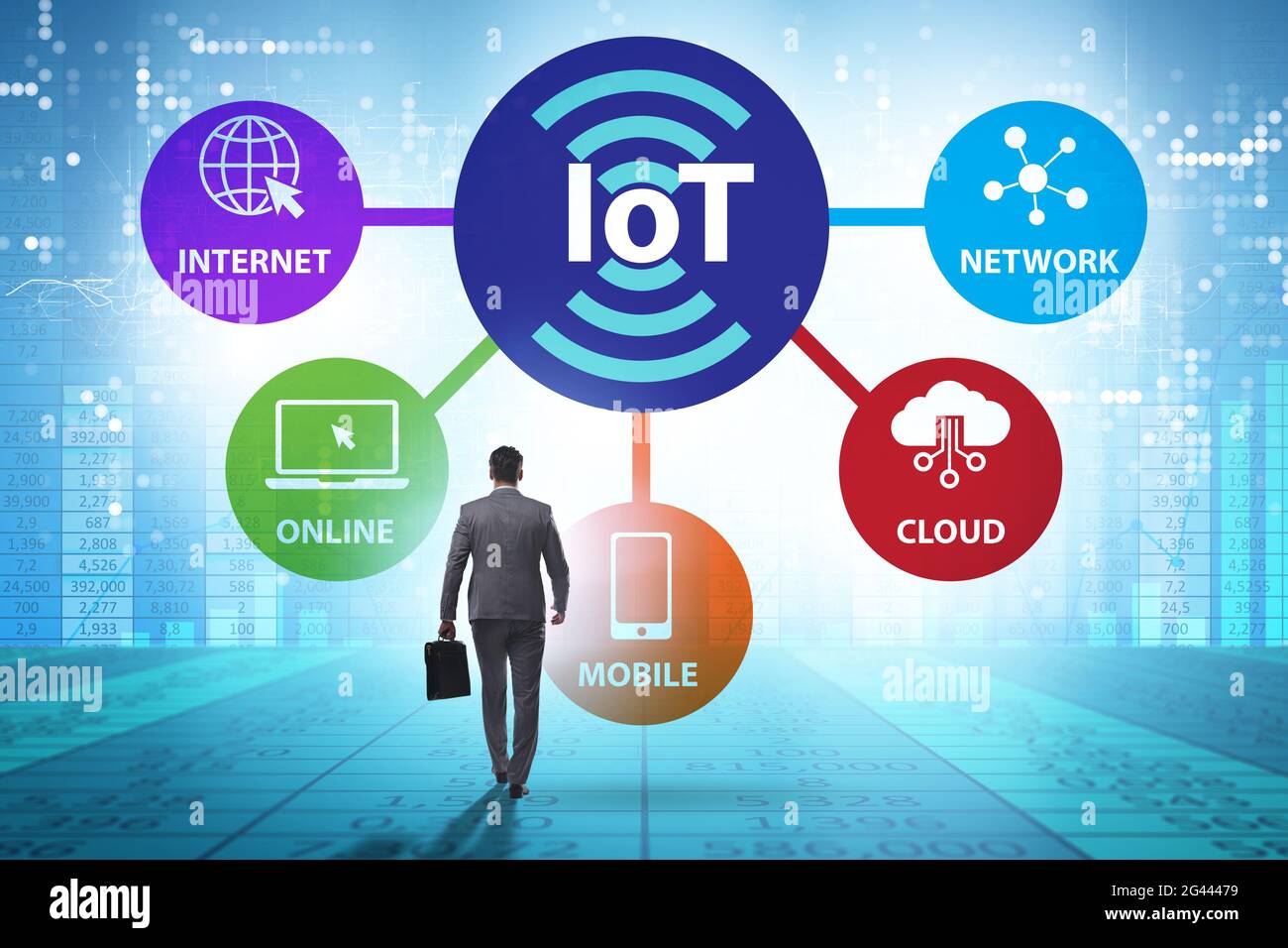 Internet of Things IOT concept with businessman Stock Photo - Alamy