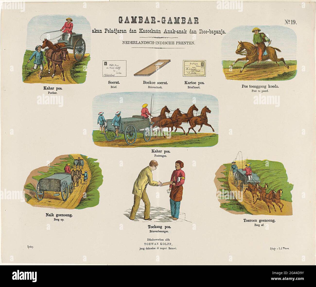 Deliver Mail Gambar Gambar Akan Peladjaran Dan Kasukaan Anak Anak Than Iboe Bepanja Dutch Indian Prints Prints To Utility And Pleasure Of Young And Old Dutch Indian Prints Sheet With 9 Performances