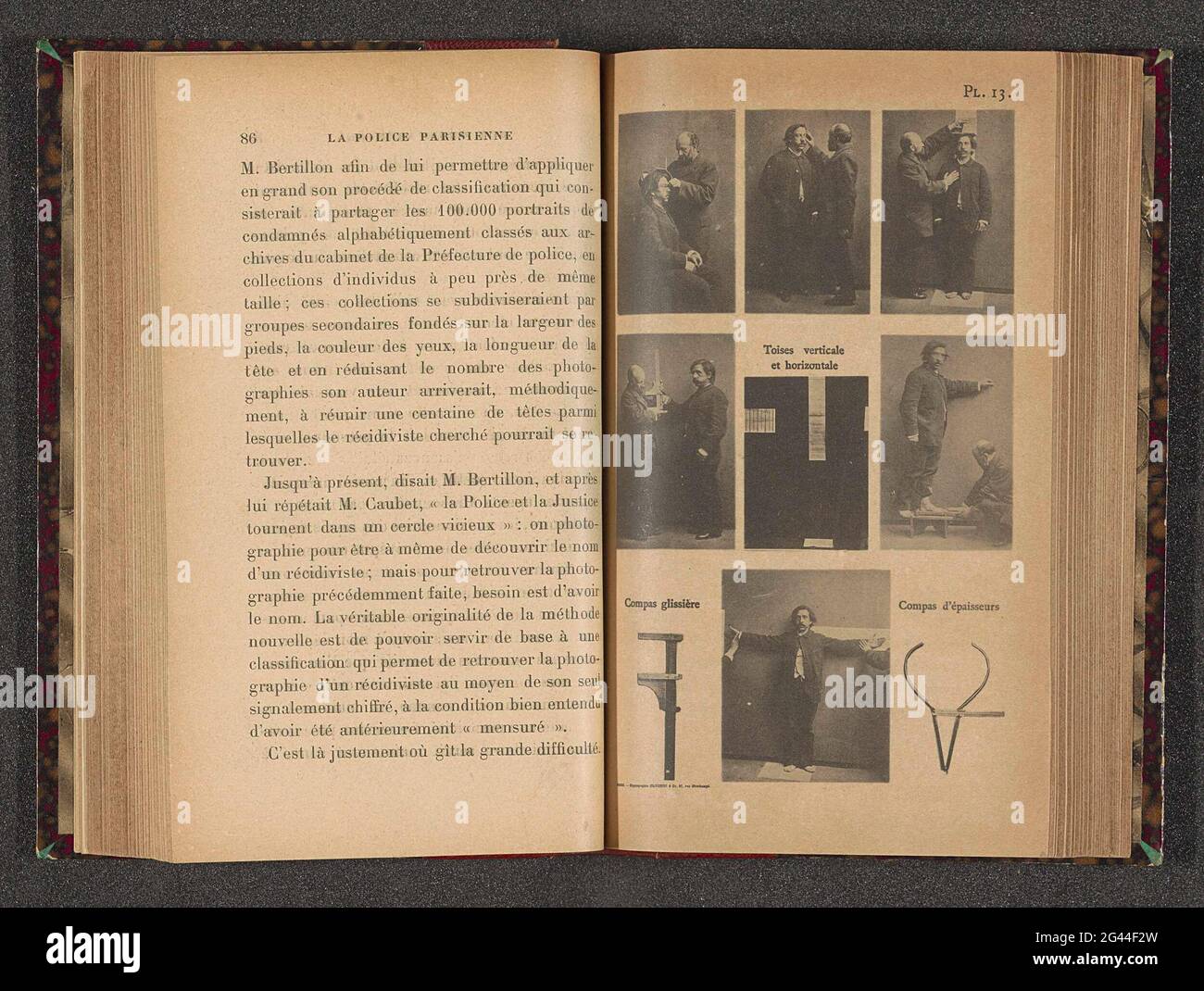 Six images of measuring the body and two measuring instruments Stock ...