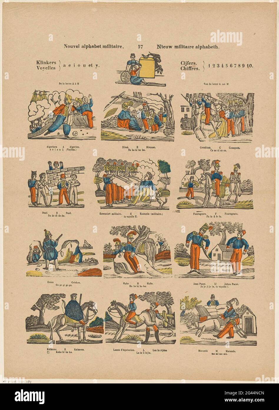Nouvel Alphabet Military New Military Alphabeth Leaf With 13 Representations Of The Letters Of The Alphabet A M Illustrated With Soldiers Whose Words Start With The Relevant Letter Under Every Performance A