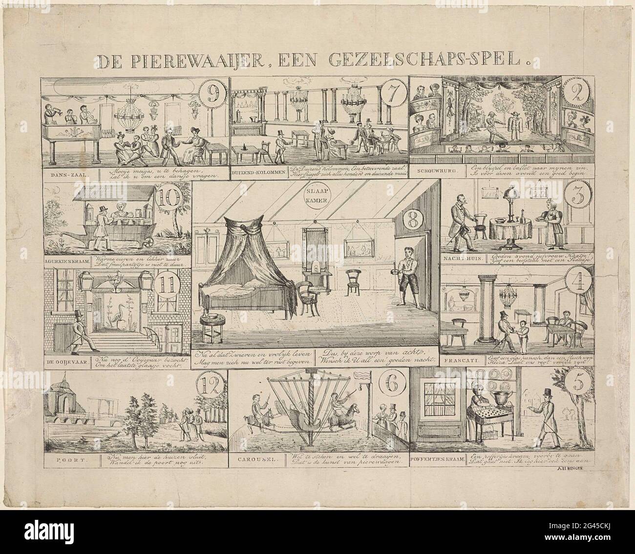 The Pierewaaijer, a companion game. Board game with boxes numbered from 2 to 12, which follows a pier sewer (partygoer) on a step evening in Amsterdam. He visits, among other things, a dance hall, the Frascati Schouwburg, the fair, a poffertjes stall, café de a thousand columns and the Ooijevaar. Above the performance the title. Stock Photo