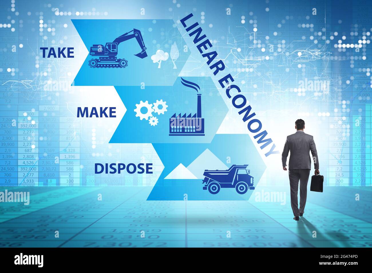 Concept of linear economy with the businessman Stock Photo - Alamy