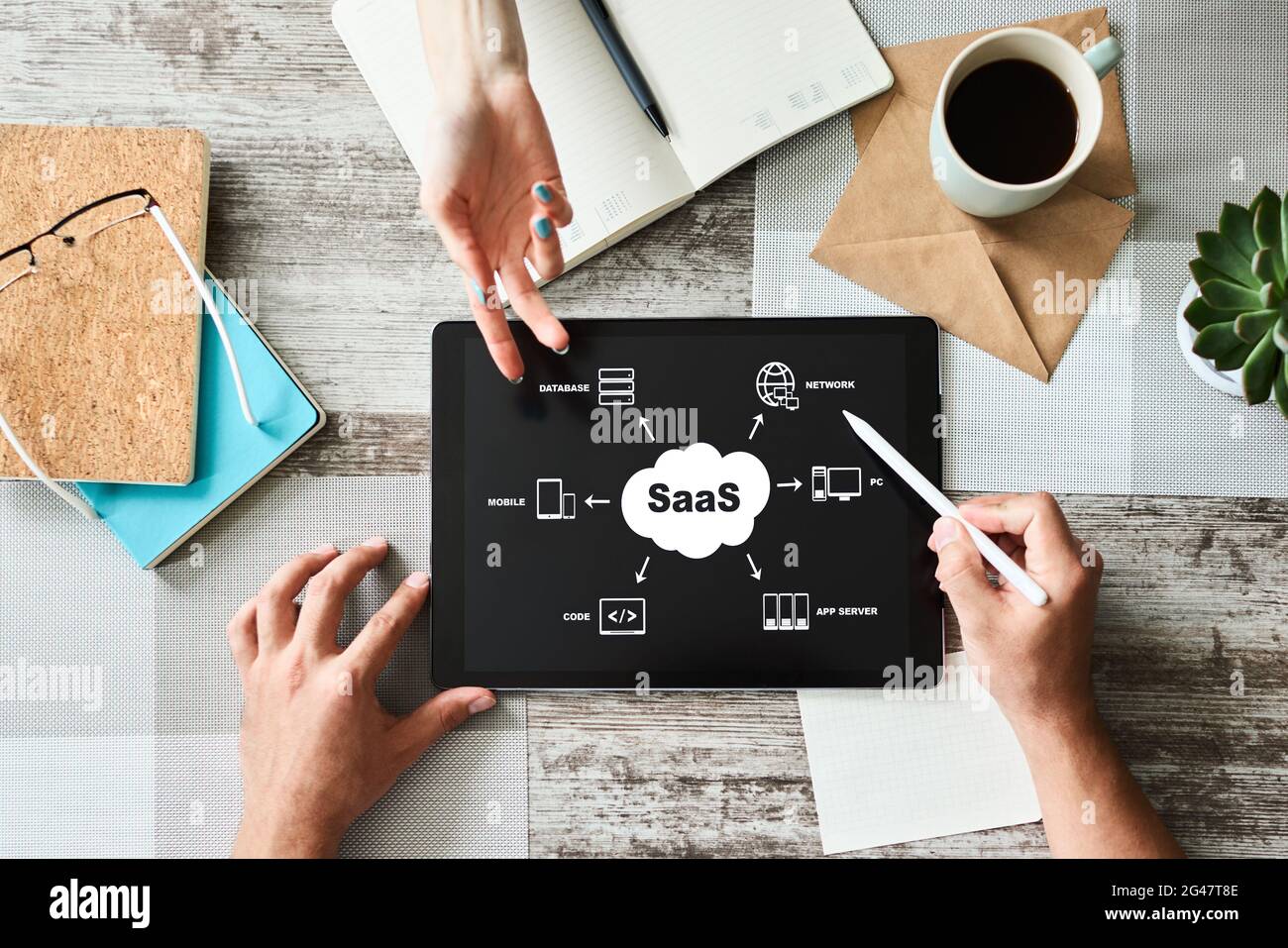 SaaS - software as a service. Internet and technology concept Stock Photo