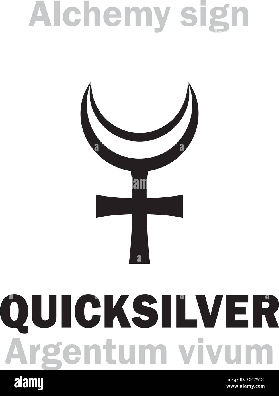 Quicksilver, Little Alchemy Wiki