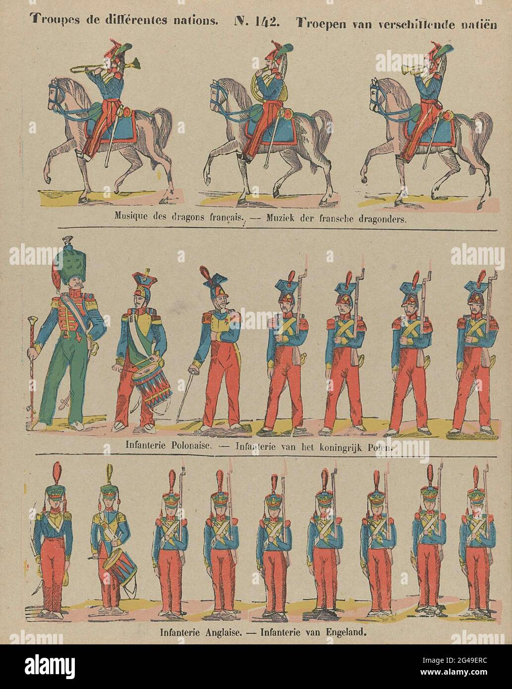 Troupes The différentes Nations / troops of different nations. Sheet ...