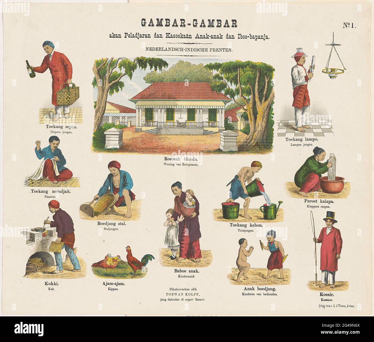 House And Staff Gambar Gambar Akan Peladjaran Dan Kasukaan Anak Anak Than Iboe Bepanja Dutch Indian Prints Prints To Utility And Pleasure Of Young And Old Dutch Indian Prints Leaf With 12