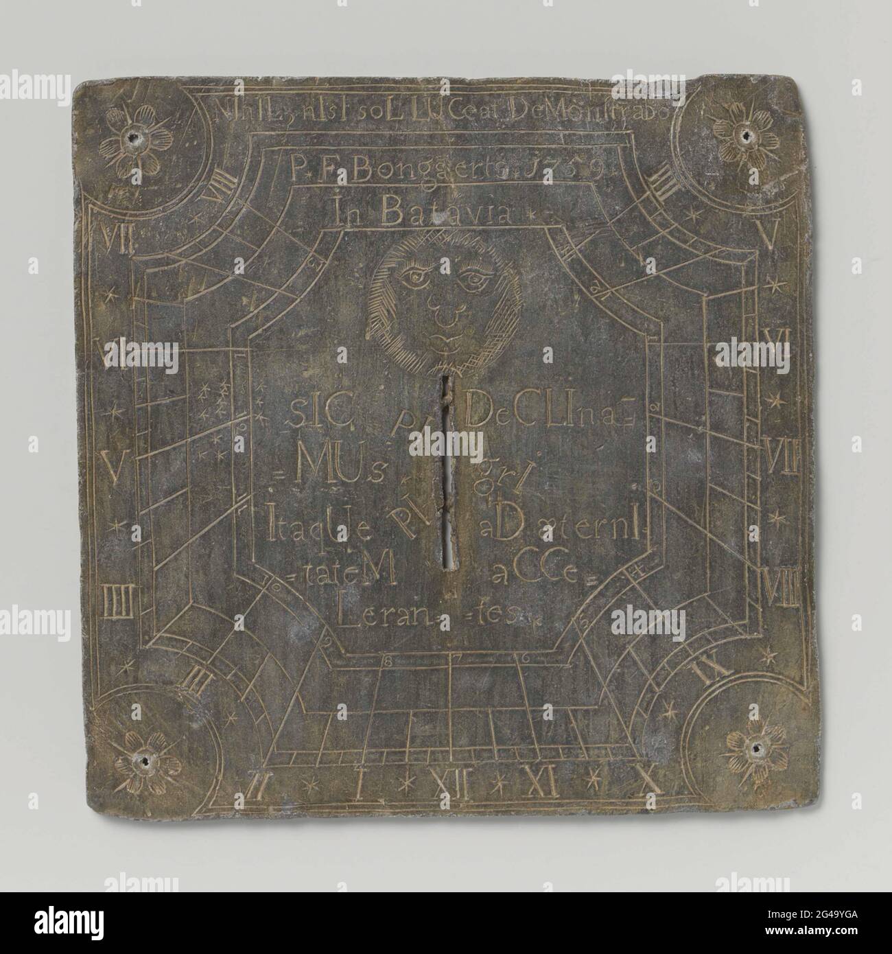 Sundial Inscription Notes Roman numerals inscription hi-res stock photography and images - Alamy