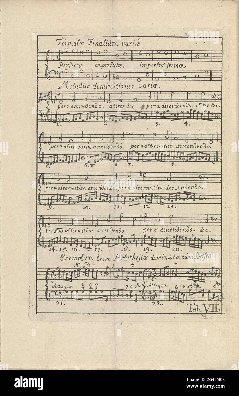 . Sheet music from: Konrad Zumbach von Coesfeld, Institutions Musicæ, or short underwyzingen become the Practyk of the Musyk; And in particular of the General Bas [...] as well as the [...] land of the composition, 1743. Bottom right: Tab. VII. Stock Photo