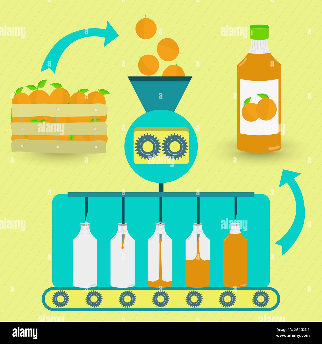 Orange juice series production. Fresh oranges being processed. Bottled ...
