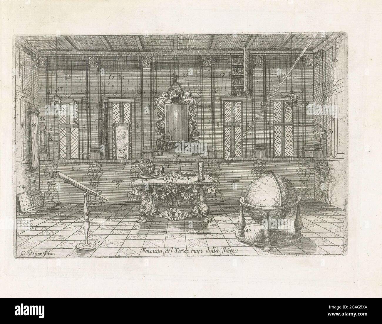 . View of one of the four walls of a room, with various numbered ...