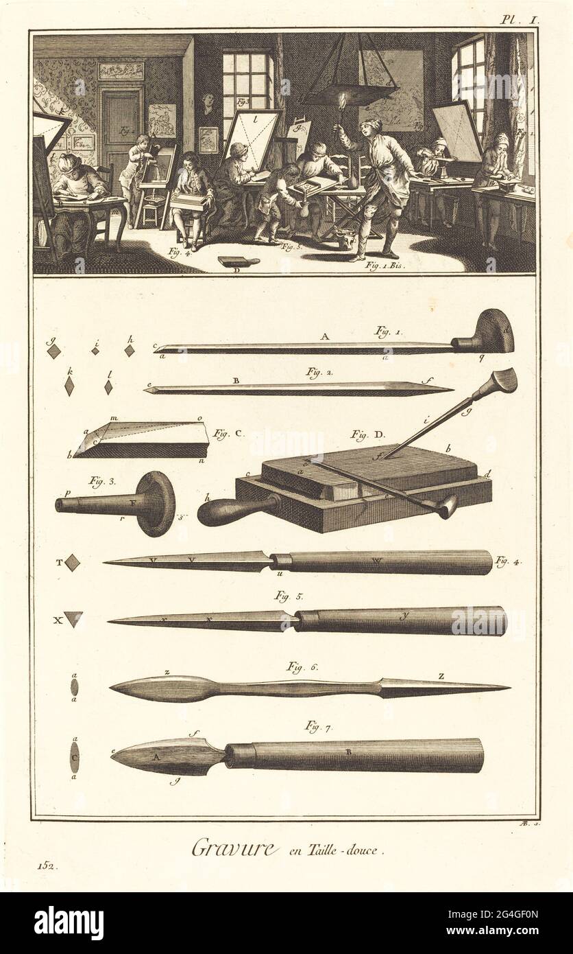 Gravure en Taille-douce: pl. I, 1771/1779. [Intaglio engraving]. Stock Photo