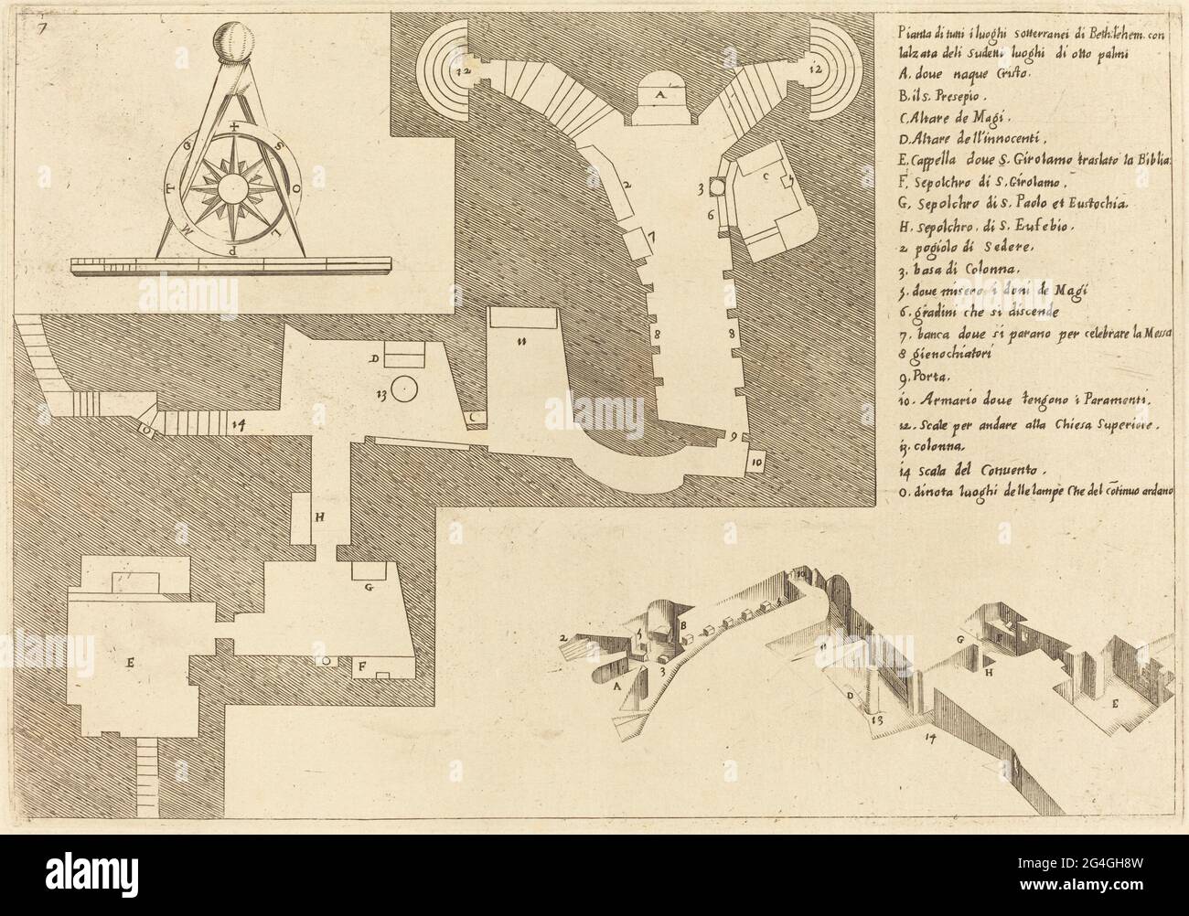Plan of All the Important Places in Bethlehem, 1619 Stock Photo Alamy