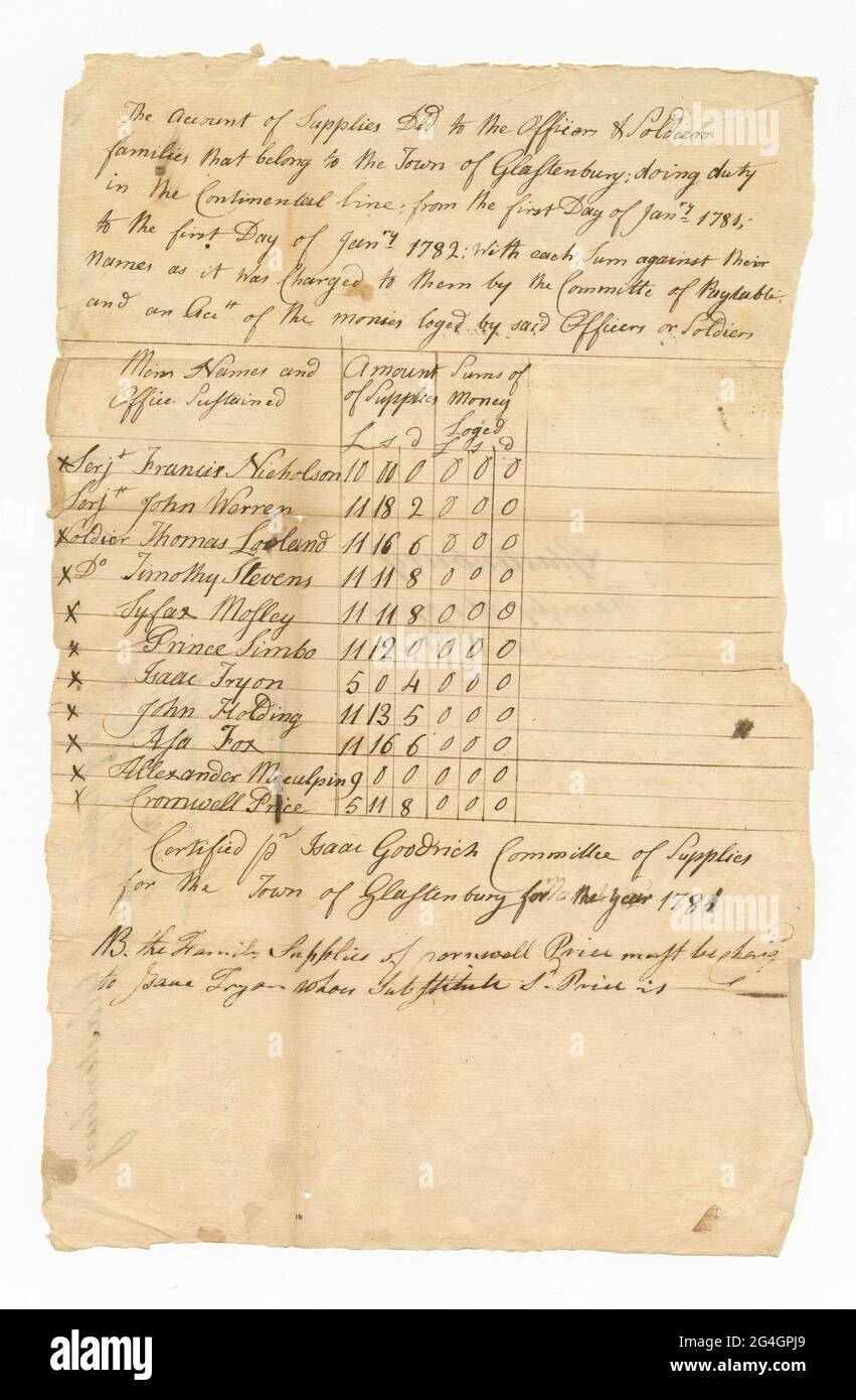 A single-sheet document of handwritten brown ink on off-white paper that lists soldiers, both black and white, and the cost of supplies for each man for the year 1781. The document begins at the top with [The Account of Supplies (illegible) to the Officers + Soldiers / families that belong to the Town of Glastonbury; doing duty in the Continental Line]. The bulk of the page consists of a table listing the men's names, amounts of supplies, and sums of money. The names begin with Sergeants Francis Nicholson and John Warren and continue with the soldiers Thomas Looland, Timothy Stevens, Syfax Mos Stock Photo