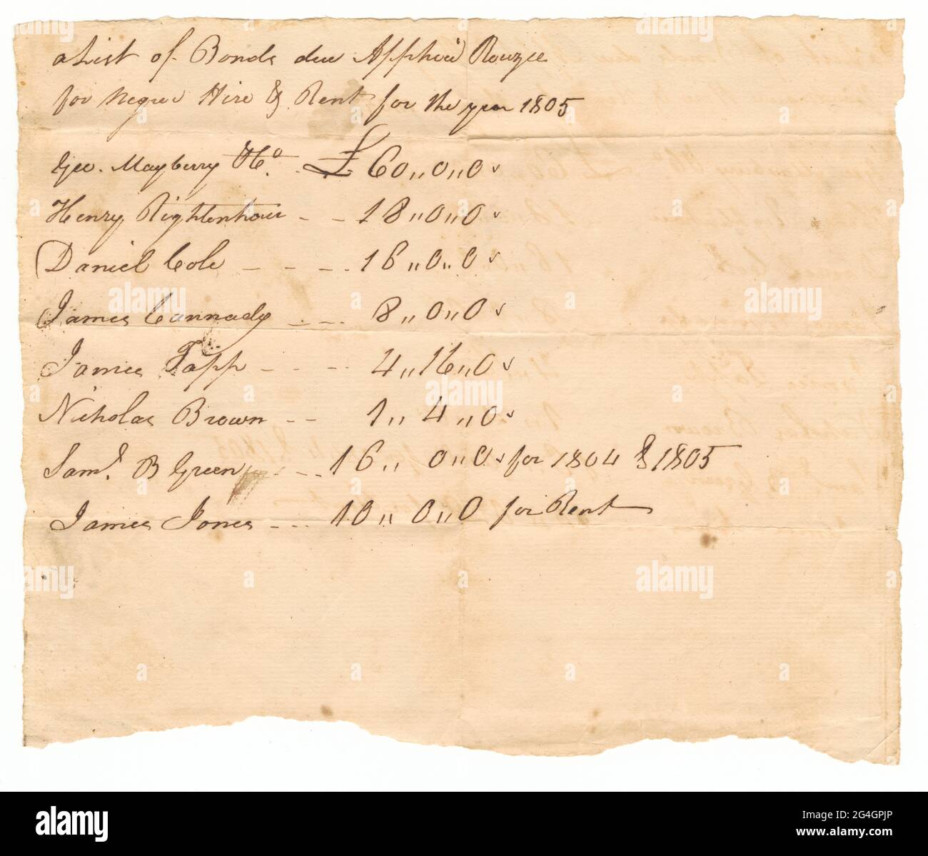 This document is titled at the top &quot;List of Bonds due Apphia Rouzee for Negro Hire &amp; Rent for the year 1805.&quot; The list consists of one column of names and a column of monetary amounts. The document is one page, single-sided, black ink handwritten on paper. This document is from a collection of financial papers related to the plantation operations of several generations of the Rouzee Family in Essex County, Virginia. The papers date from the 1790s through 1860. Stock Photo