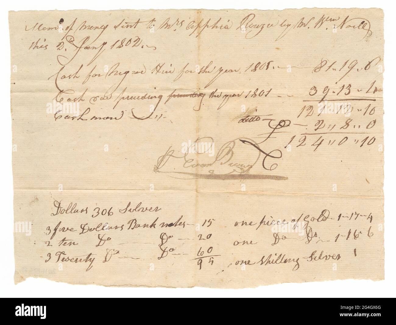 This document is from a collection of financial papers related to the plantation operations of several generations of the Rouzee Family in Essex County, Virginia. The papers date from the 1790s through 1860. This payment receipt describes the amount and method of payment given to Mrs. Apphia Rouzee by Mr. William Noel for &quot;Negroe Hire&quot; for the year 1801 and prior to 1801 by Mr. Evan Brown. A one page, single-sided document of faded black ink handwritten on paper. On the back of the document is written &quot;Evan Brown.&quot; Stock Photo