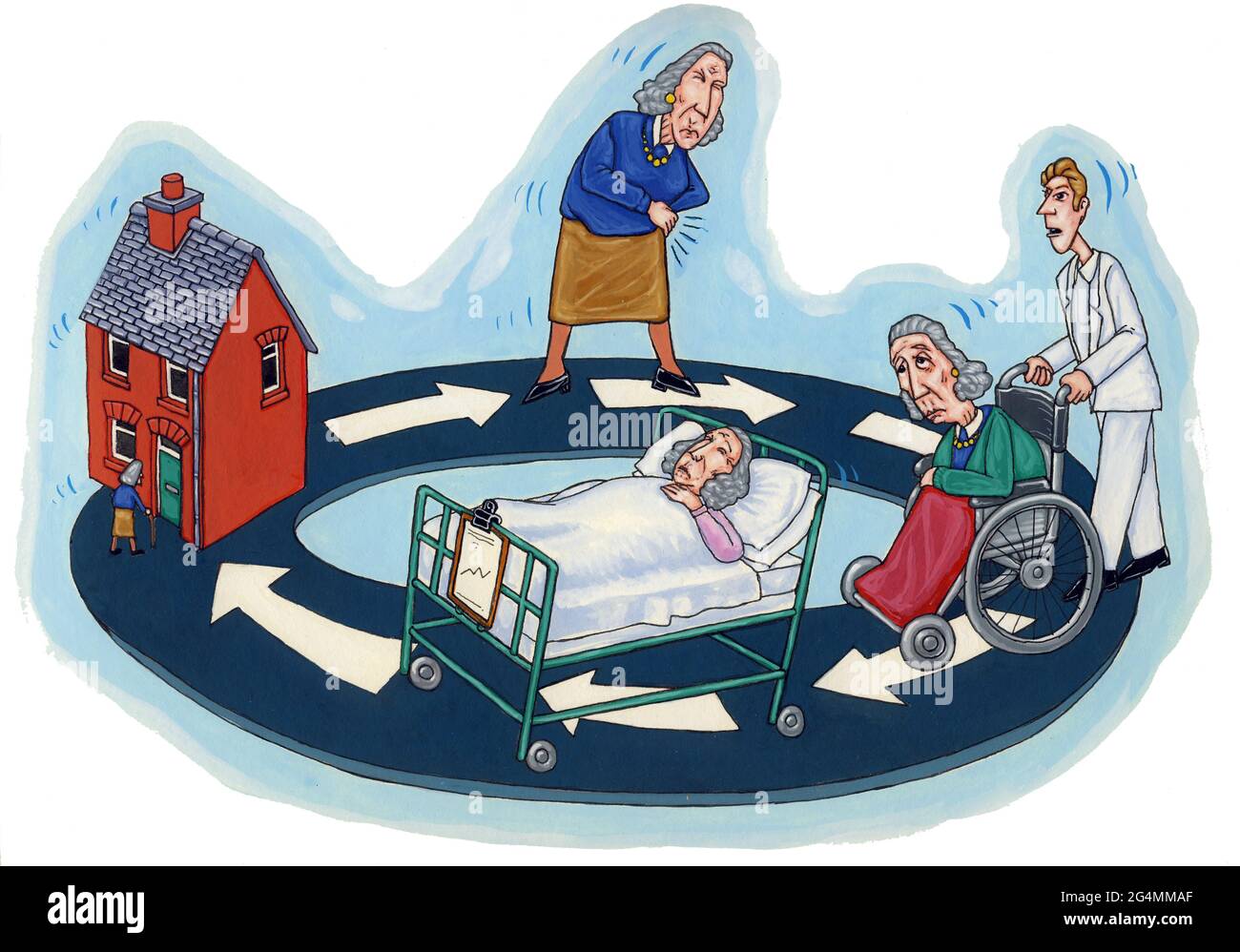 Concept art illustration showing the health roundabout where OAPs care home residents move between hospital and home to avoid bed blocking. Stock Photo