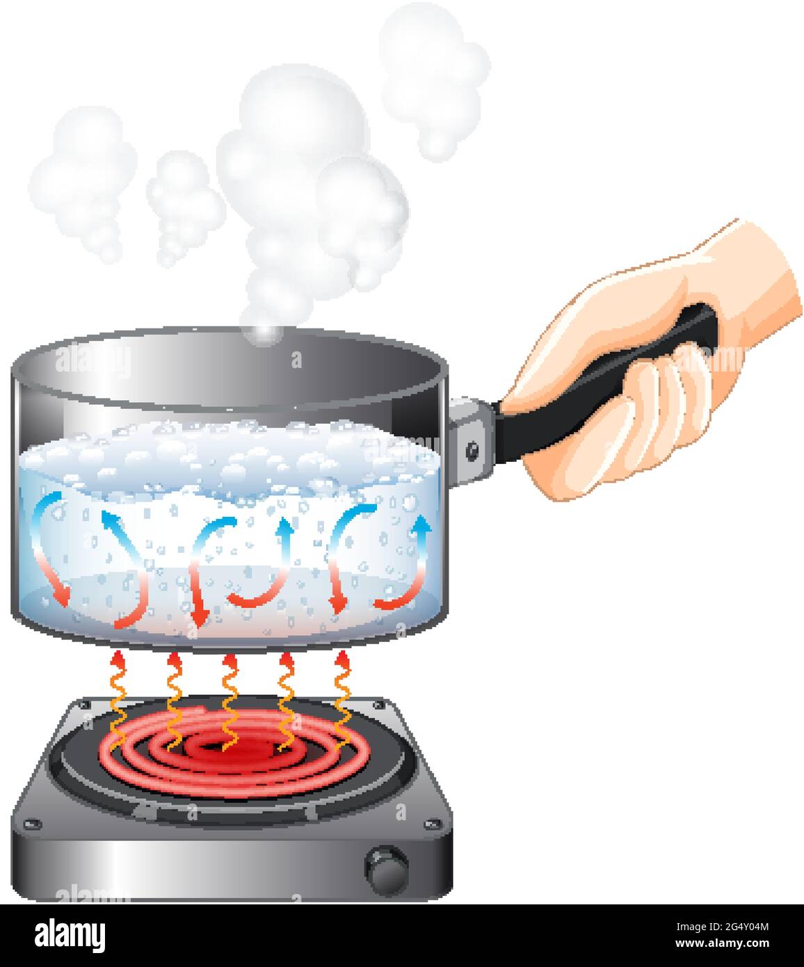 Hand holding saucepan with water boiled on stove isolated illustration ...