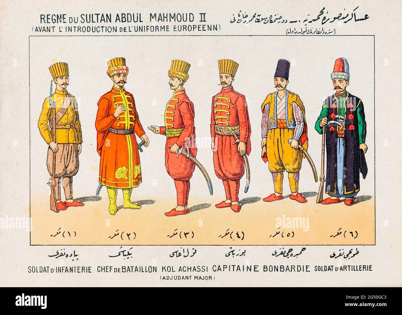 Illustrated history of Turkish Army (Ottoman Empire). Sultan Abdul Mahmud II period (reign: 1808 – 1839), before the introduction of the European unif Stock Photo