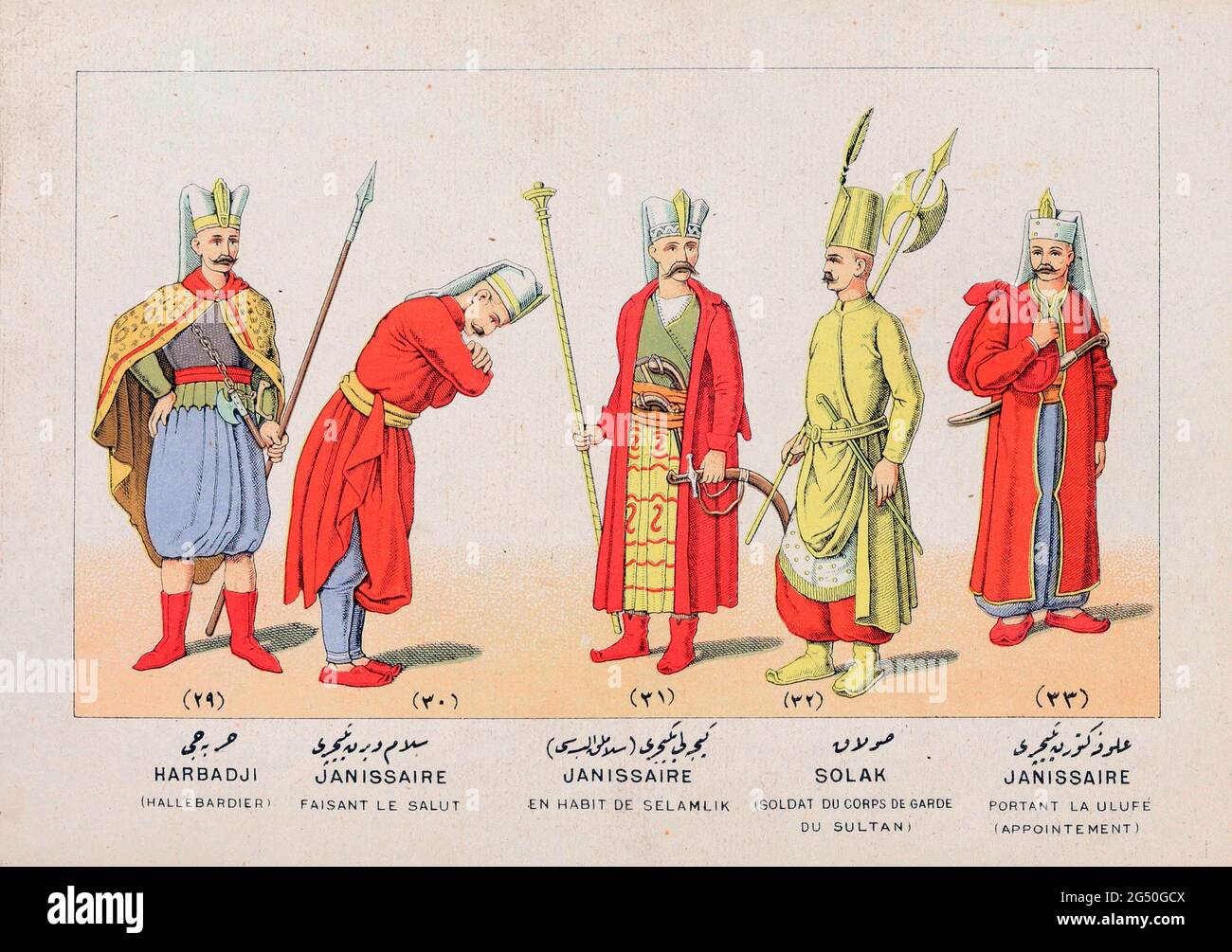 Illustrated history of Turkish Army (Ottoman Empire). Harbadji (Halberdier). Janissary (Making