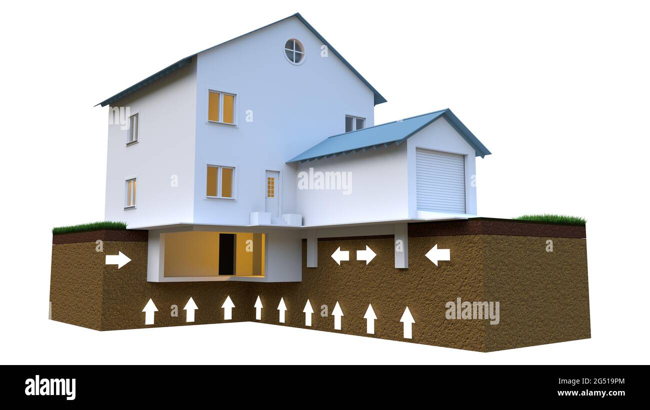 heaving soil pressure directions on foundation, industrial 3D rendering Stock Photo