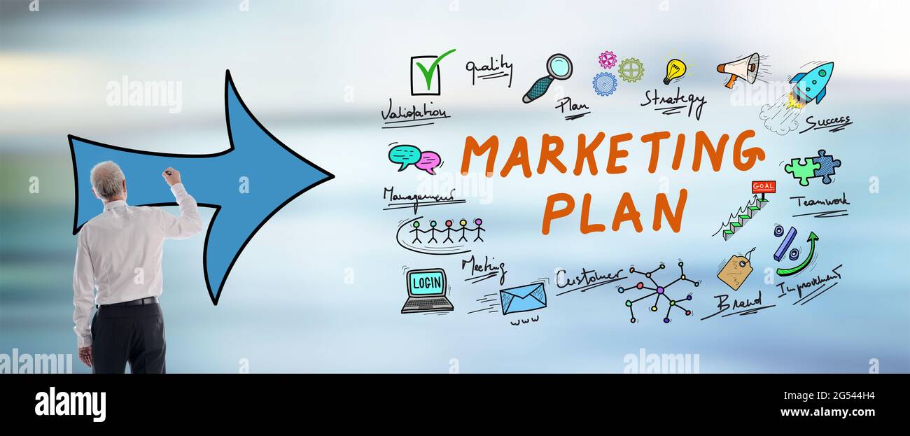 Marketing plan concept drawn by a businessman Stock Photo - Alamy