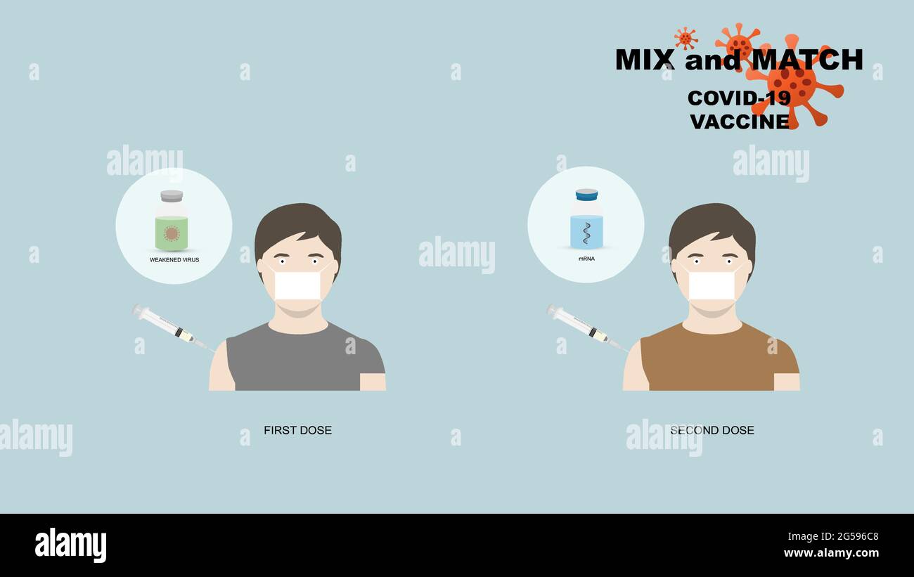 Mix and match covid-19 vaccination. Vector illustration of different type of covid-19 vaccination in first and second dose for higher immunization. Stock Vector