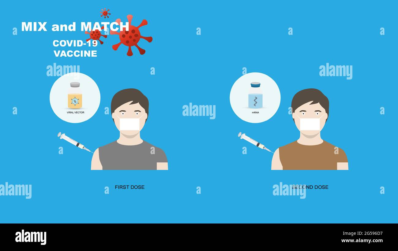 Mix and match covid-19 vaccination. Vector illustration of different type of covid-19 vaccination in first and second dose for higher immunization. Stock Vector