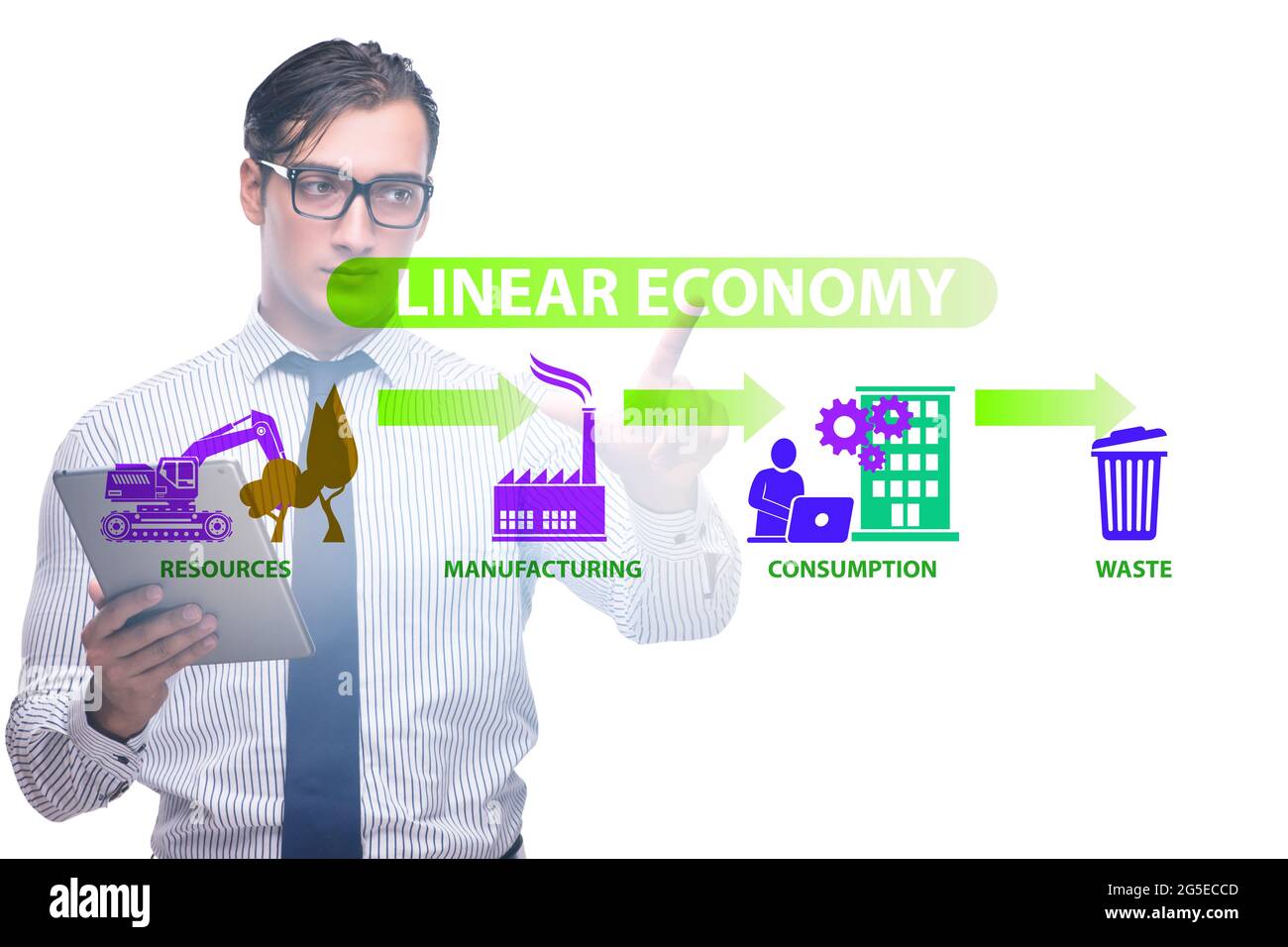 Concept of linear economy with the businessman Stock Photo - Alamy