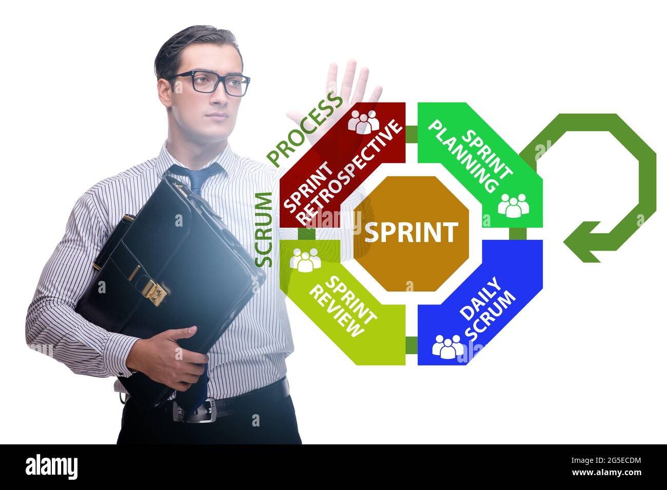 Businessman in the agile process scrum method Stock Photo - Alamy