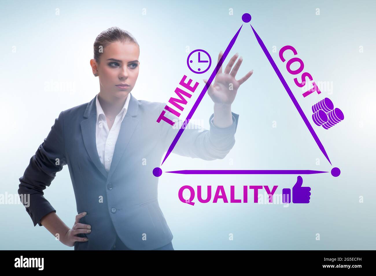 Concept of efficiency with cost time and the quality Stock Photo - Alamy