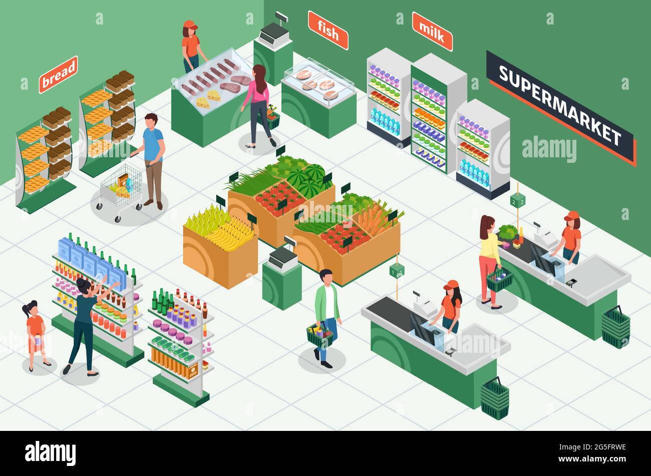 Isometric grocery store. Supermarket interior with furniture, customers, cashier. People buying