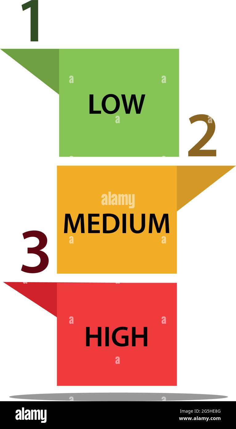 Good better best chart Cut Out Stock Images & Pictures - Alamy