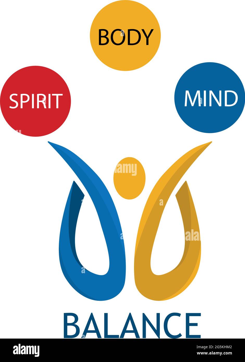 Balance, spirit, body, and mind with people icon vector illustration